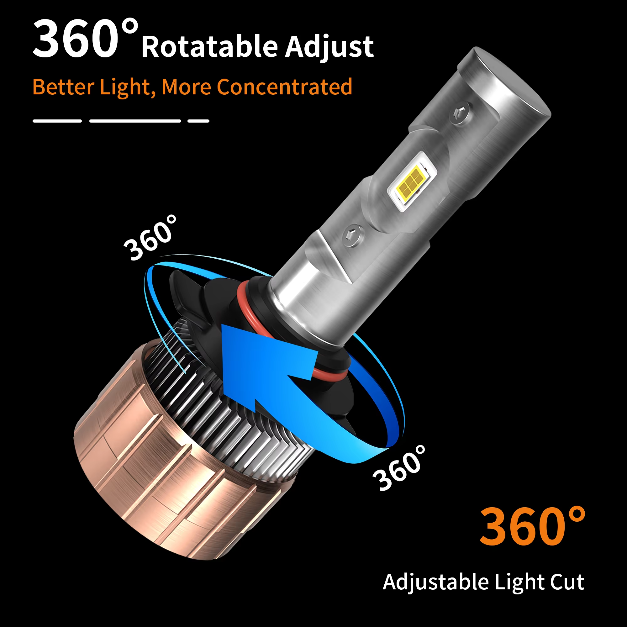 Auto Parts Headlamp LED Chip Lamp Durable, Waterproof and Fast Heat Dissipation