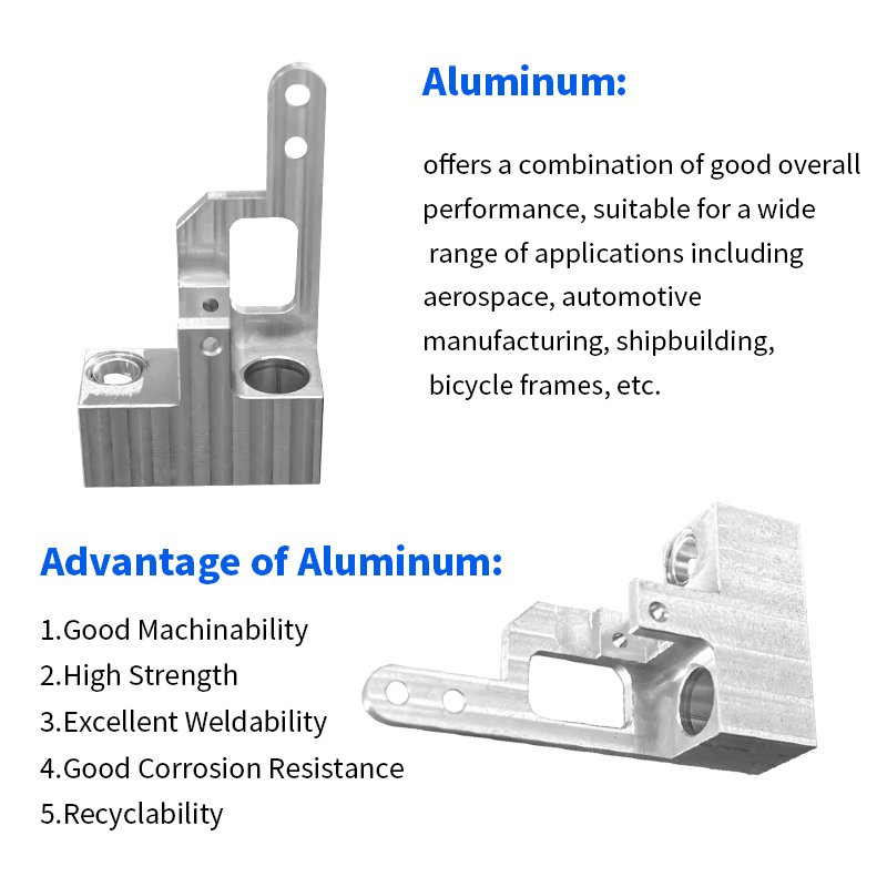 High Load Aluminum Alloy Piece Machine Machining Services Industrial Components Part for Medical Equipment