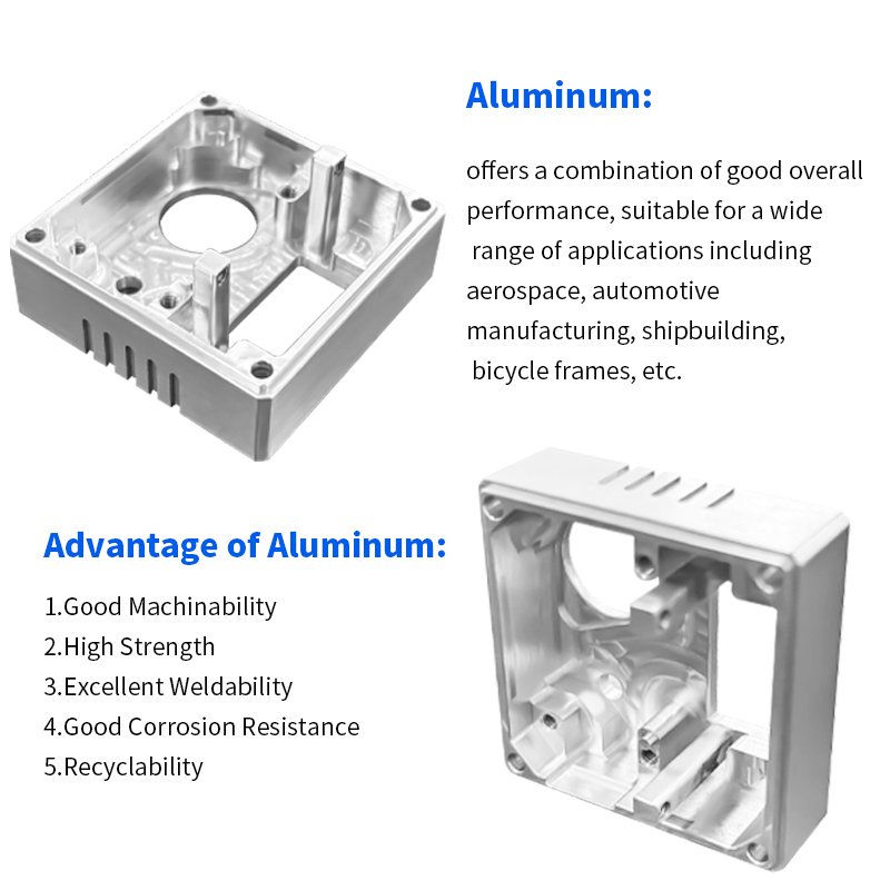 High Quality Aluminum Cnc Turning Custom Machining Services Construction Machinery Parts for Automation Equipment