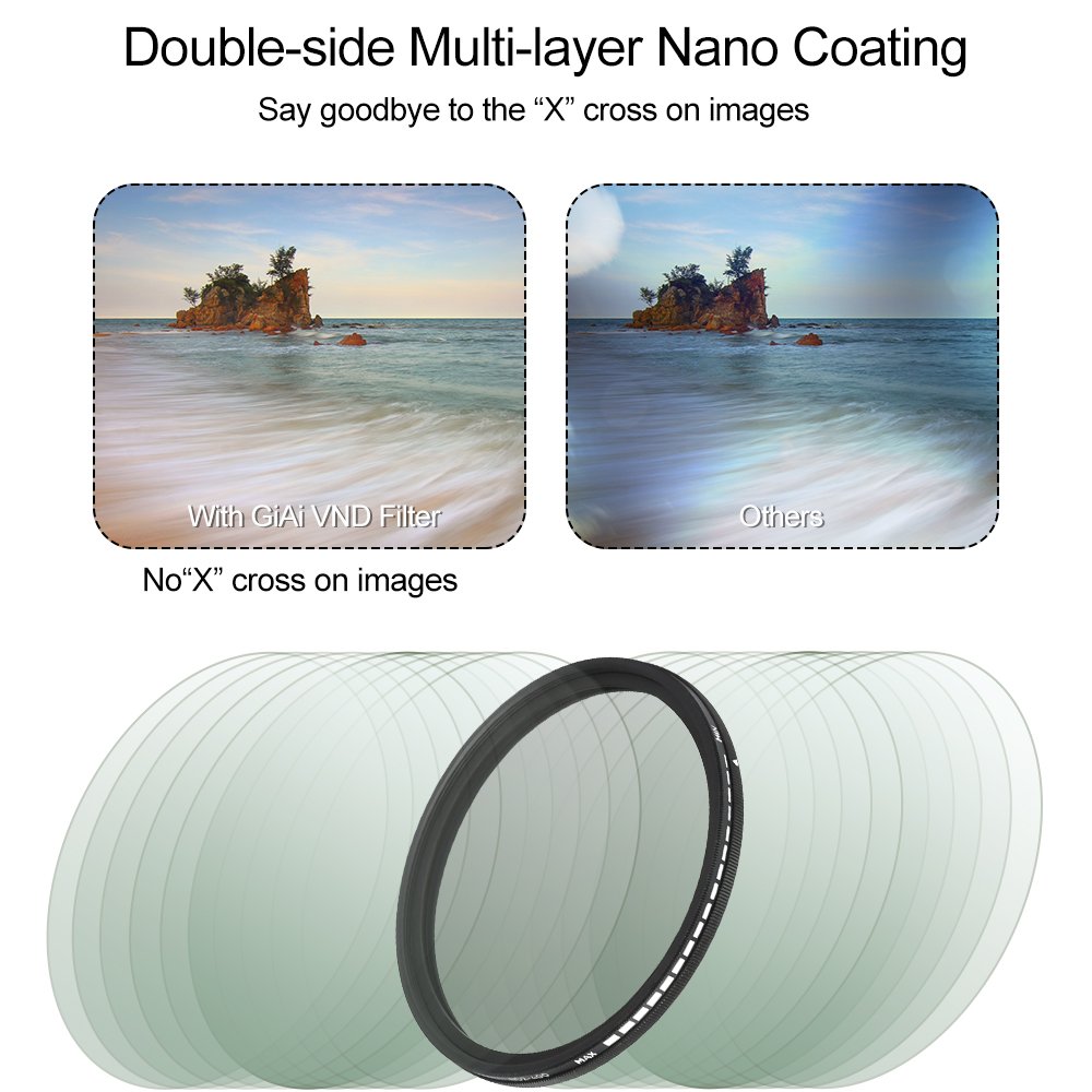 GiAi OEM VND2-400 Camera Lens Filter Variable Neutral Density Filter 52 58 62 67 72 77 82 86 for Sony Nikon Cannon Photography