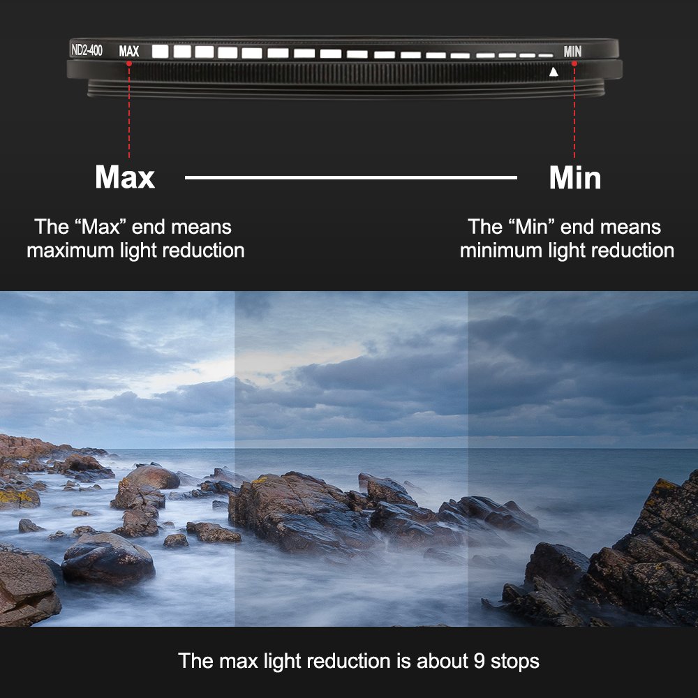 GiAi OEM VND2-400 Camera Lens Filter Variable Neutral Density Filter 52 58 62 67 72 77 82 86 for Sony Nikon Cannon Photography