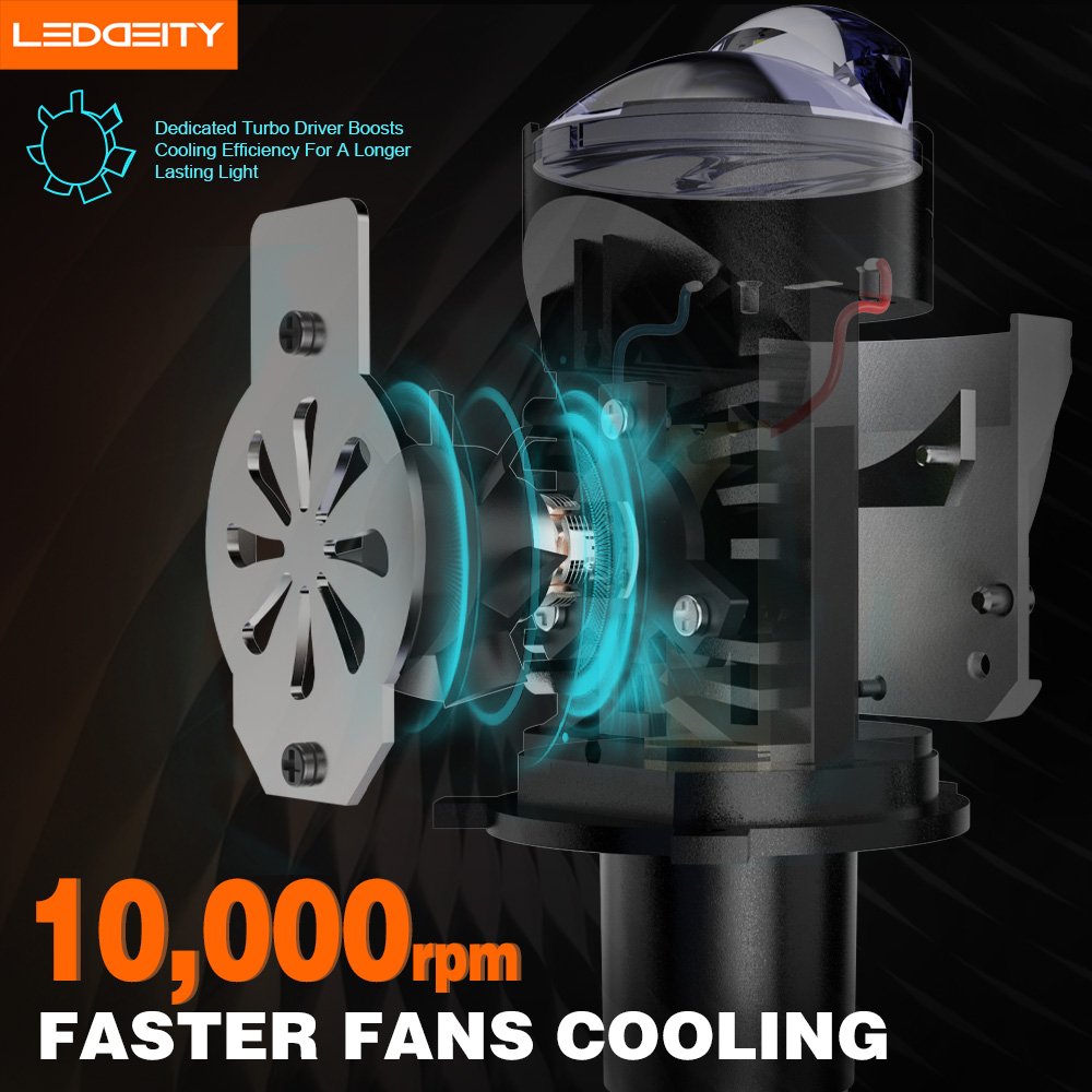 LEDDEITY 55W Mini H4 LED Projector Headlight 6600lm High/Low Beam Plug Play Vehicle Parts 6500K New Compatible H4