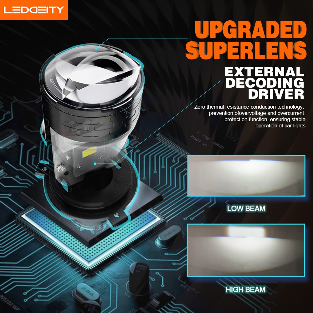 LEDDEITY 55W Mini H4 LED Projector Headlight 6600lm High/Low Beam Plug Play Vehicle Parts 6500K New Compatible H4