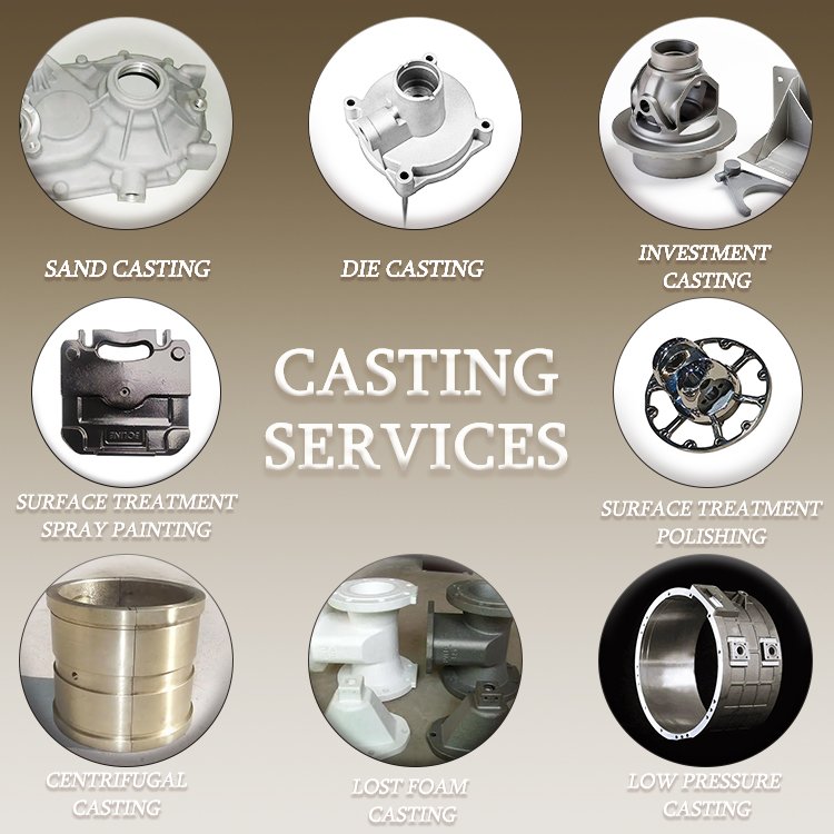 China Factory High Quality Casting and Machining Services Stainless Steel ADC12 A380 6061 Aluminum Die Castings Parts
