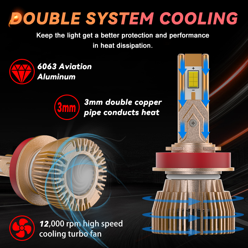 Redsea High Quality New Arrival T22 120w Auto Cooling Fan Canbus Rate Car Accessories Led Auto Headlight Bulbs H7 H11 H16 9005