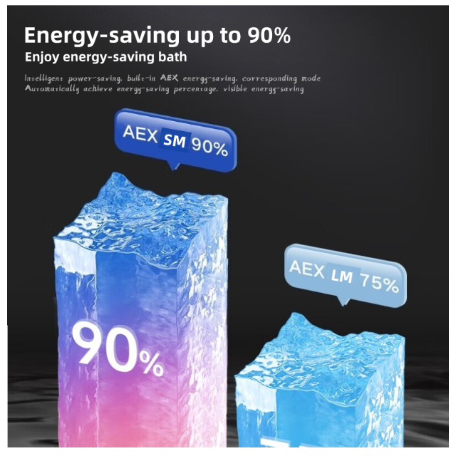 Instant Electric Tankless Water Heater for Bathroom Car RV LED Temperature Display US Plug Hot Water Shower Plastic Housing