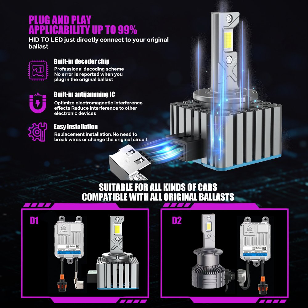 X-7SEVEN Customized 140W High Power LED Headlights D1S D2S D8S D4S Car Accessories D5S D3S 6500K Auto LED Headlight Bulbs