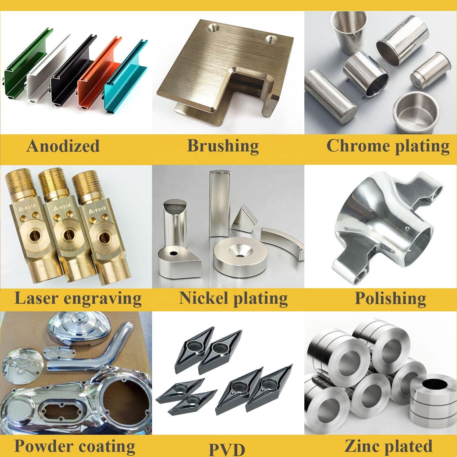 Custom Anodize High Precision Prototype Cnc Machining Milling Service Cnc Aluminum Aviation Making Parts Company