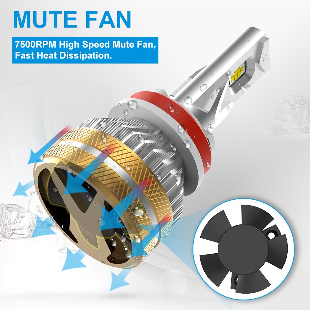 Factory Price Car Accessories Led Headlights NT 80W 9005 9006 Long Life High Power H1 H3 H4 H7 H11 H13 H15 Led Headlight H4