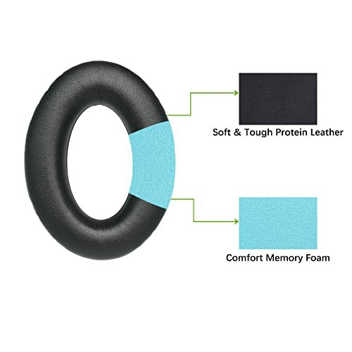 Wholesale Headset Ear Cushions Replacement Ear Pads Compatible for Bose Triport 1 (TP-1) Triport 1A (TP-1A),