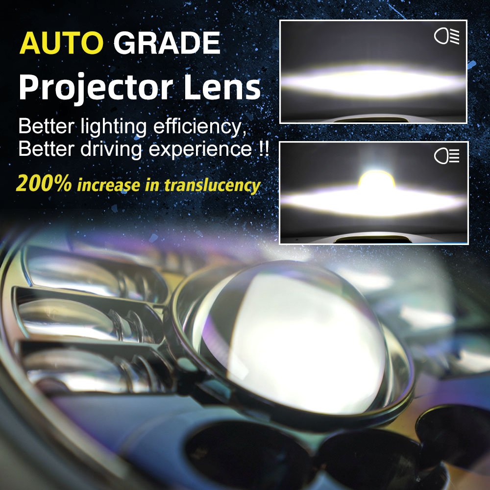 MOTOLED 5.75 Inch Motorcycle Headlight Assembly 100W 12000LM AC DC 12V 48V 80V Projector Lens High Low Beam DRL