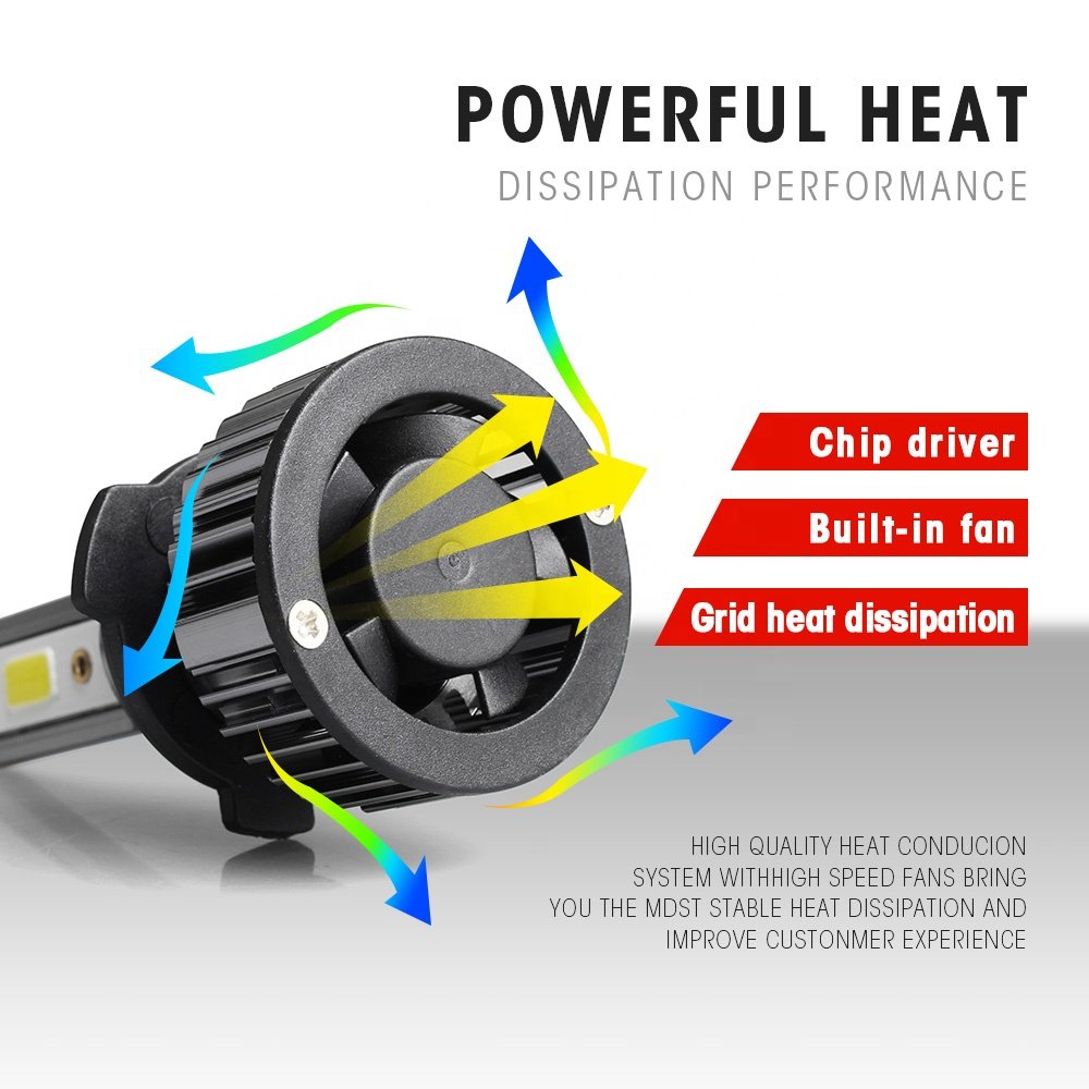 RUTENSE Quality Car LED Headlight S6 H4 H7 Car Bulb High Power 38W 6000K Auto Lighting System Car Headlamp