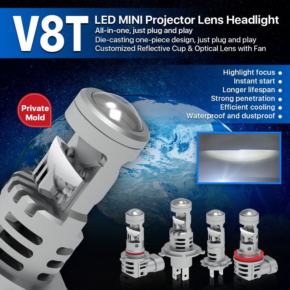 OEM Factory Price H7 H18 Mini Led Projector Lens Car Headlight Bulb 80W Canbus 10000LM H4 H19 H8 H11 9005 9006 12V Auto LED Lamp