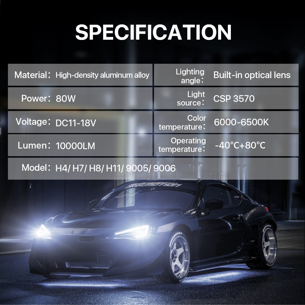 OEM Factory Price H7 H18 Mini Led Projector Lens Car Headlight Bulb 80W Canbus 10000LM H4 H19 H8 H11 9005 9006 12V Auto LED Lamp