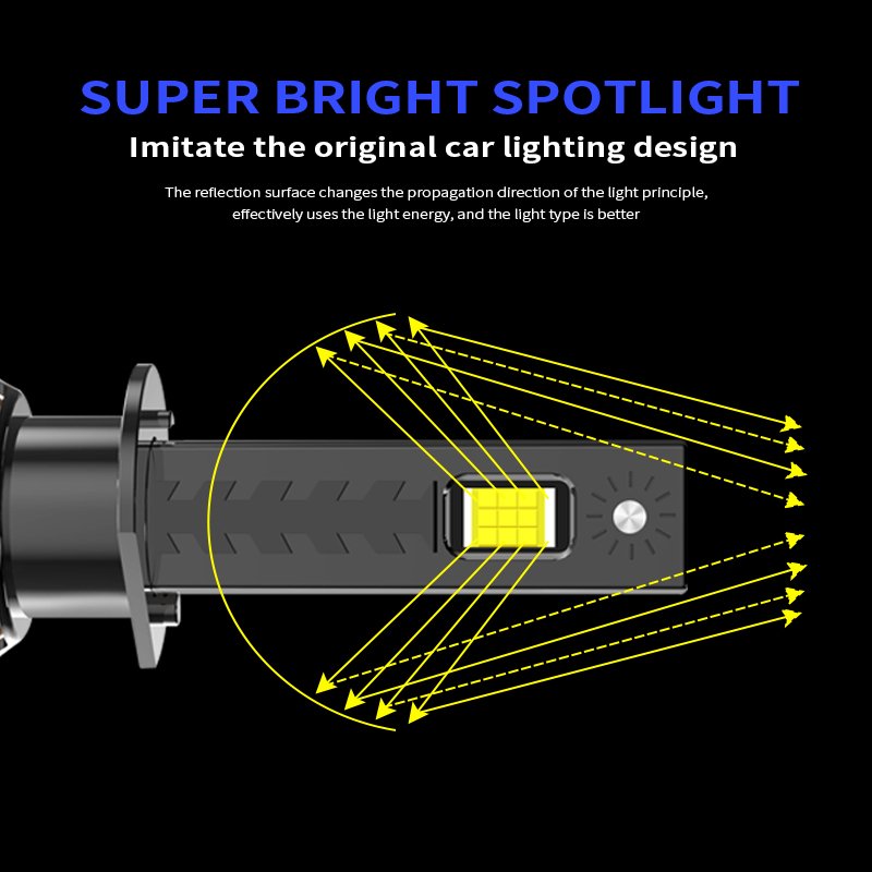 H4 LED Headlights Blub 150W 15000LM Cambus Headlamp H1 H7 H11 9005 9006 Car Accessories 6000K Auto Fog Light