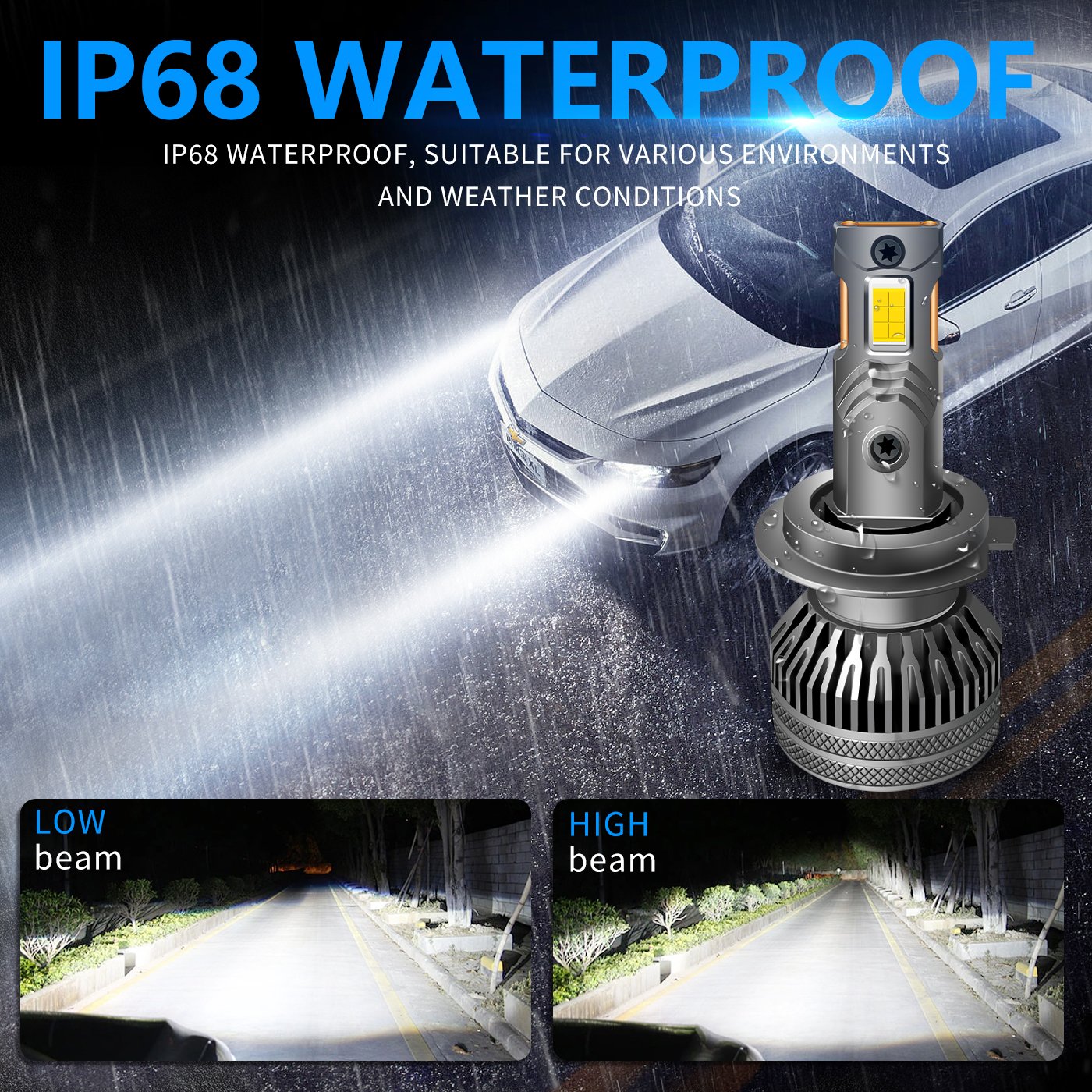 140W 6500K Led Headlight Bulb Csp 3570 Car Accessories Kits 12V Led Hb3 Hb4 Led Head Light Bulbs Auto Lighting System