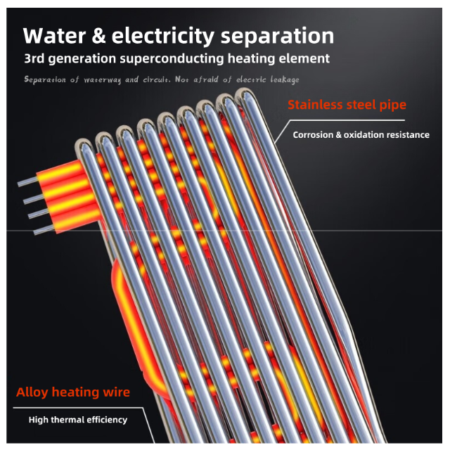 Factory Price 9kw Energy Saving Fast Heating Instantaneous Electric Hot Water Heaters for Commercial Household Shower Bathroom