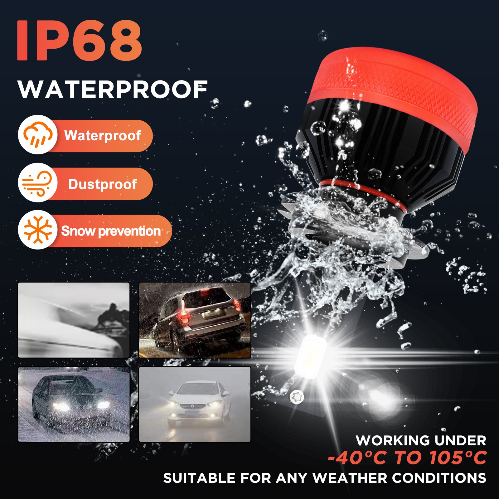 Super Bright N21 LED Headlight Bulbs H4 H7 H11 HB3 HB4 H27 6000K 18000lm 100W Luces Led Para Auto Car Truck