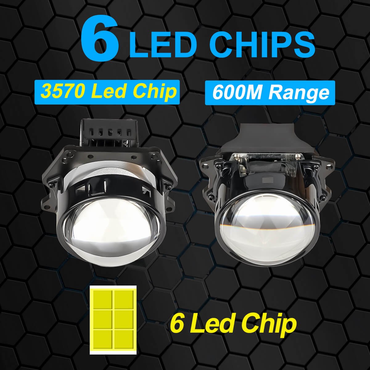 3.0INCH 58W Adaptive Sensor BI-LED Projector Lens High Power Car Accessories Headlight Projector