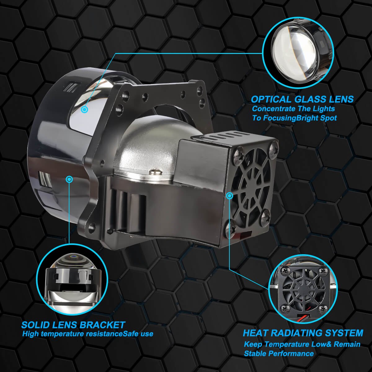 3.0INCH 58W Adaptive Sensor BI-LED Projector Lens High Power Car Accessories Headlight Projector