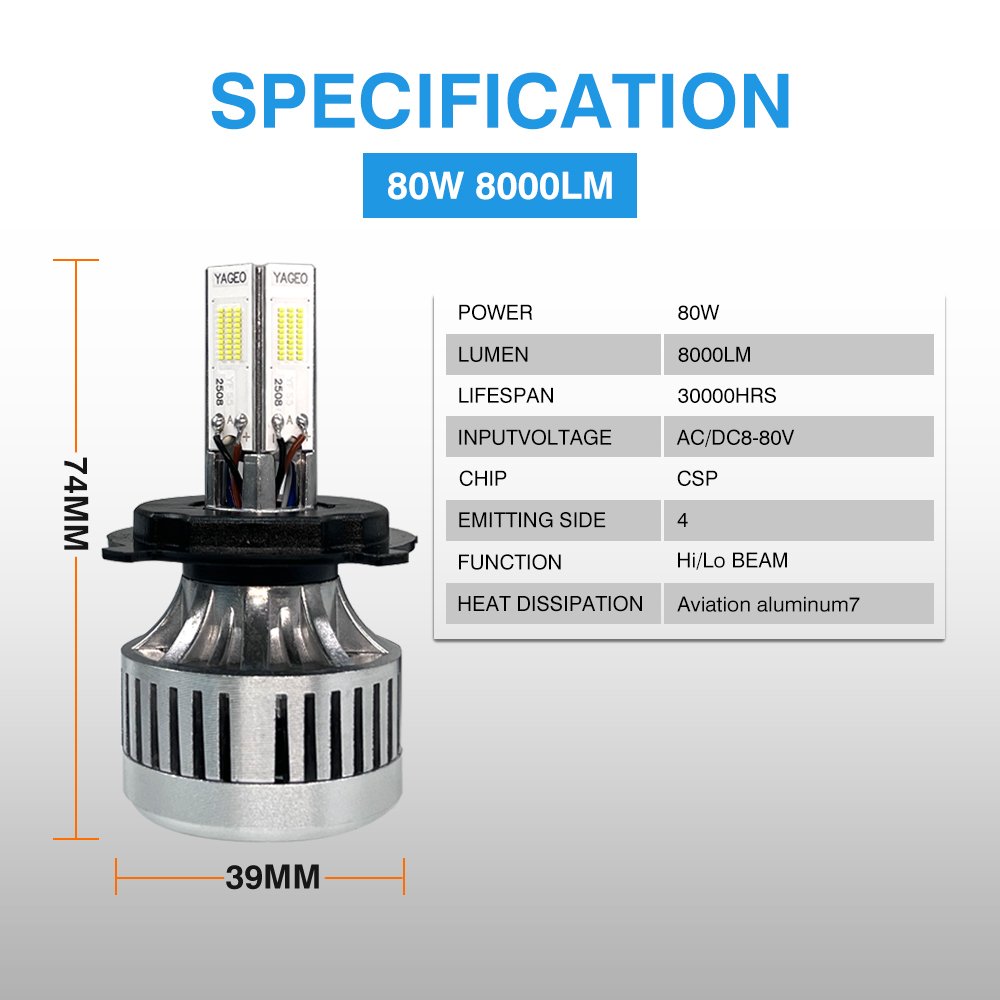 Motoled AC/DC8-80V M4PLUS-CSP 80W 8000LM 4 SIde Emitting Motorcycle LED Bulb Headlight
