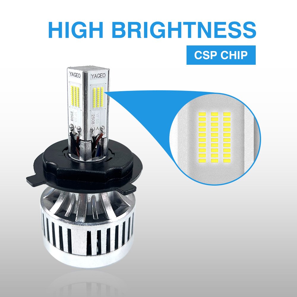 Motoled AC/DC8-80V M4PLUS-CSP 80W 8000LM 4 SIde Emitting Motorcycle LED Bulb Headlight