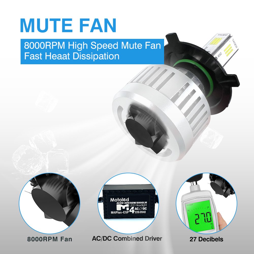 Motoled AC/DC8-80V M4PLUS-CSP 80W 8000LM 4 SIde Emitting Motorcycle LED Bulb Headlight