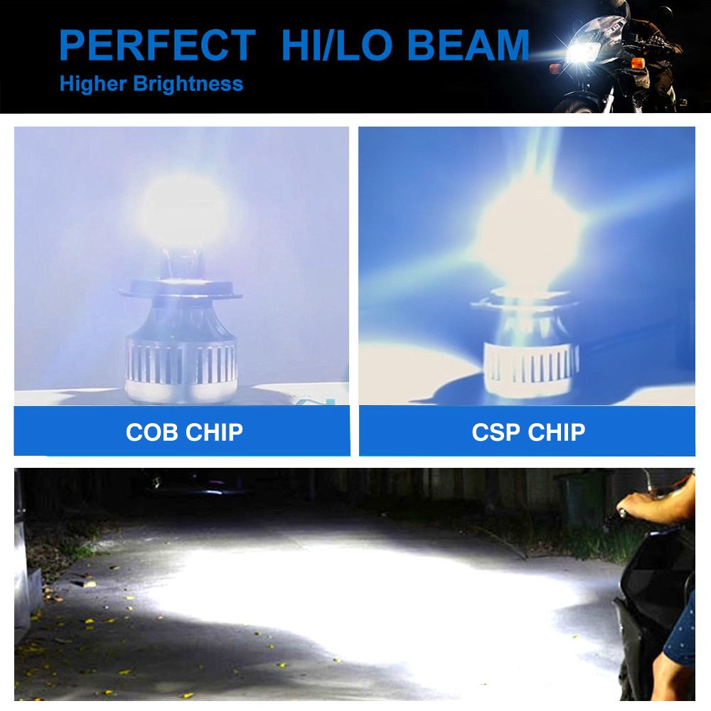 Motoled AC/DC8-80V M4PLUS-CSP 80W 8000LM 4 SIde Emitting Motorcycle LED Bulb Headlight
