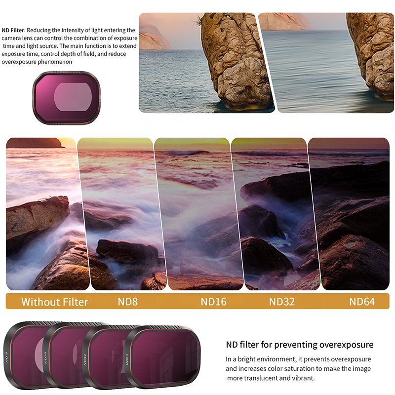 STARTRC ND16 ND64 ND256 Filters Set for DJI Mini 4 Pro Optical Glass Drone Camera Filters Lens Filter Drone Accessories