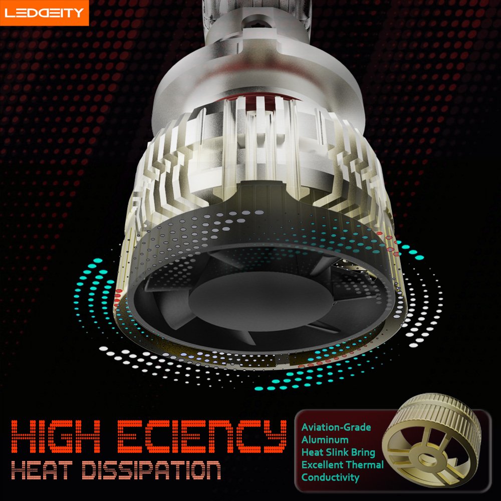High Quality Custom Wholesale 9005 Led Headlight Bulbs 120w 14400lm Mini Lens HB3 9005 Led Fog Light Bulbs for Car Accessories