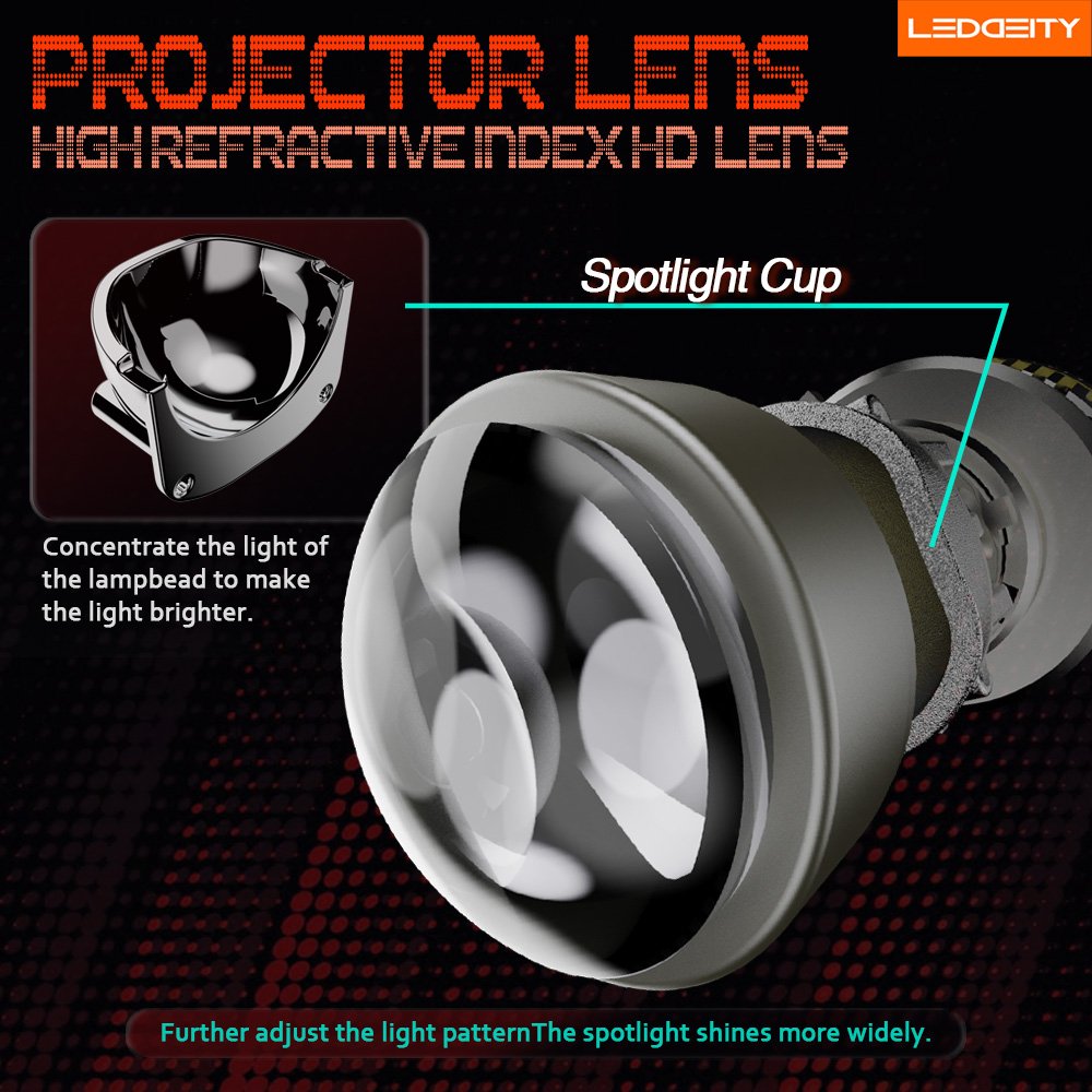 High Quality Custom Wholesale 9005 Led Headlight Bulbs 120w 14400lm Mini Lens HB3 9005 Led Fog Light Bulbs for Car Accessories
