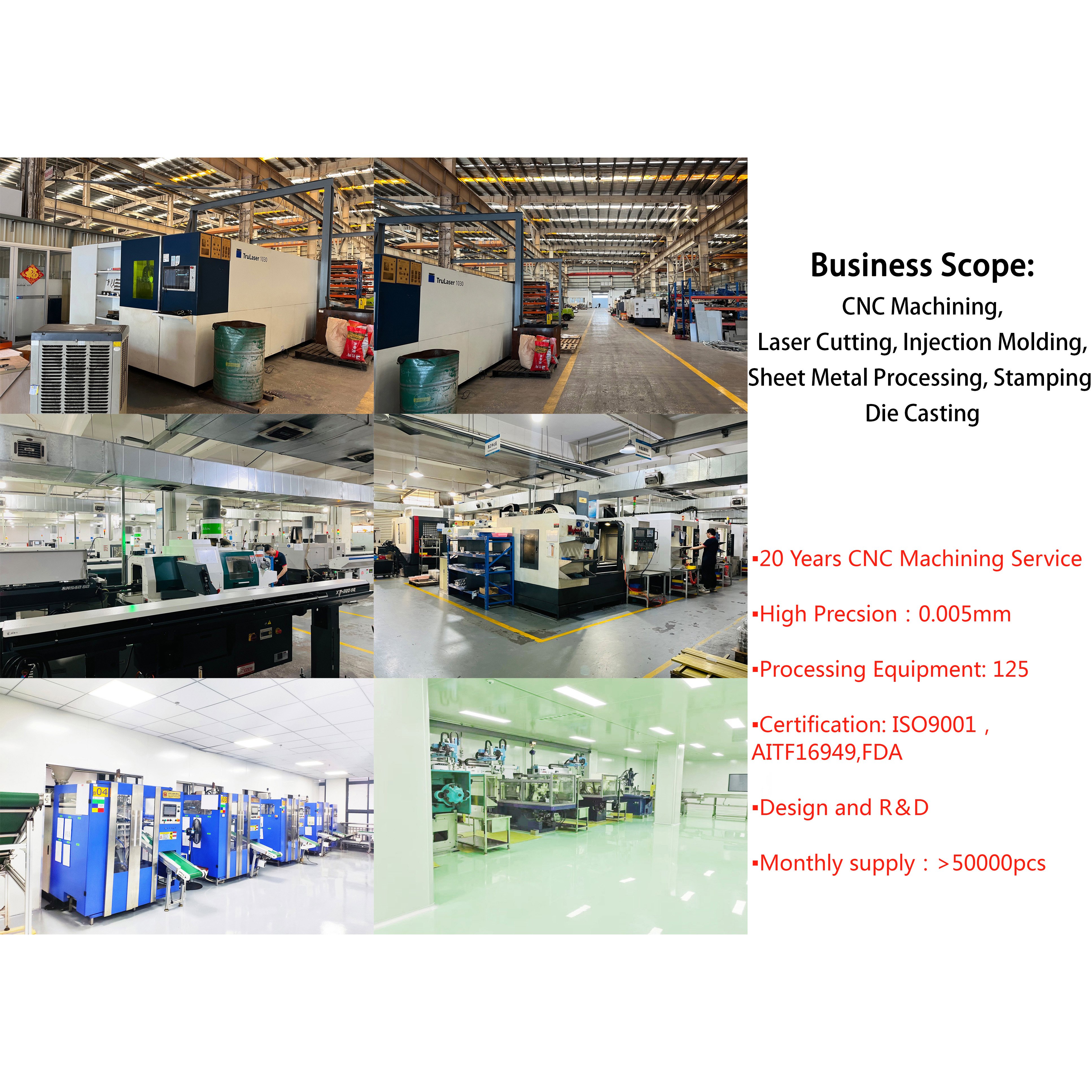 OEM CNC Precision Machinery Parts Aluminium Anodized Aviation Accessories Strict Tolerance Machining Includes Stainless Wire EDM