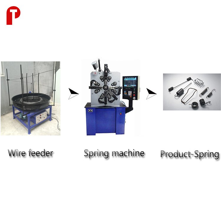 Cnc Aviation Automobile Free Running Wie Thread Insert Torsion Spring Manufacturing Machines