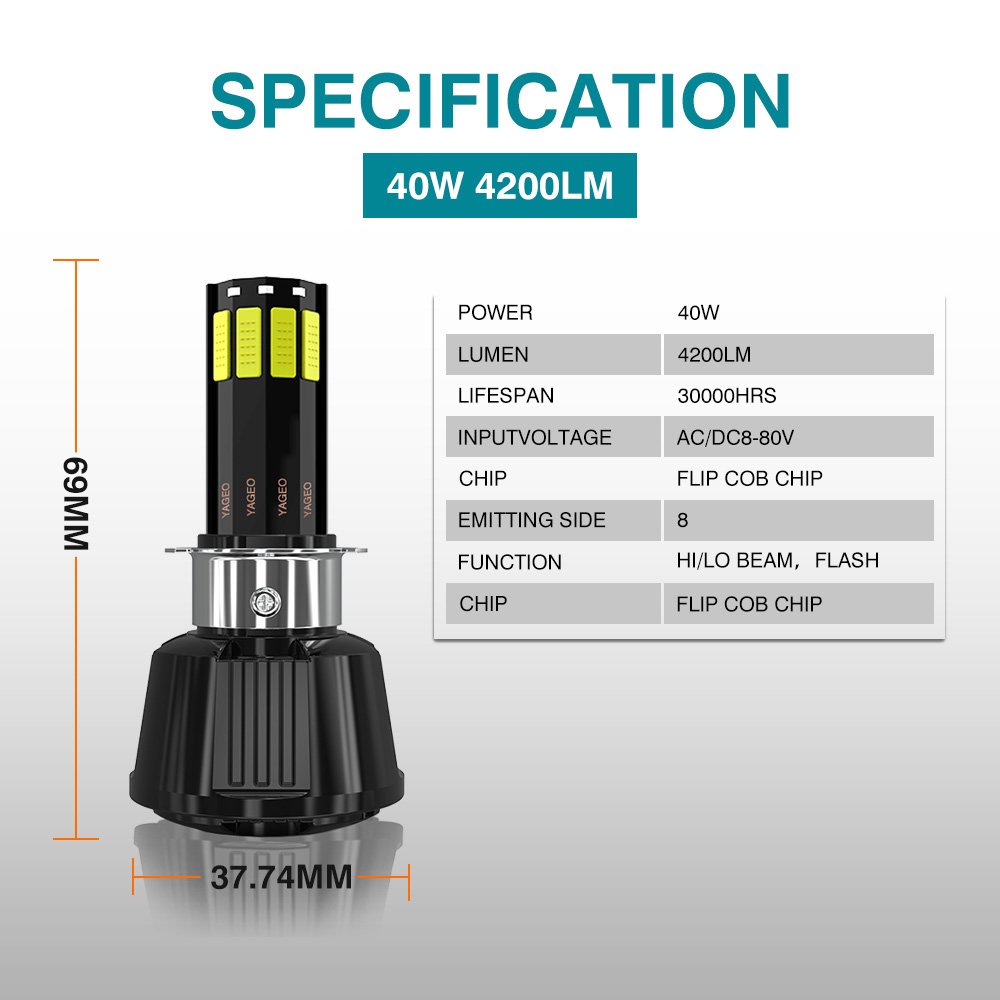 MOTOLED Motorcycle Front Headlight Lamp H4 HS1 H6 Ba20D P15D H6M for Chopper