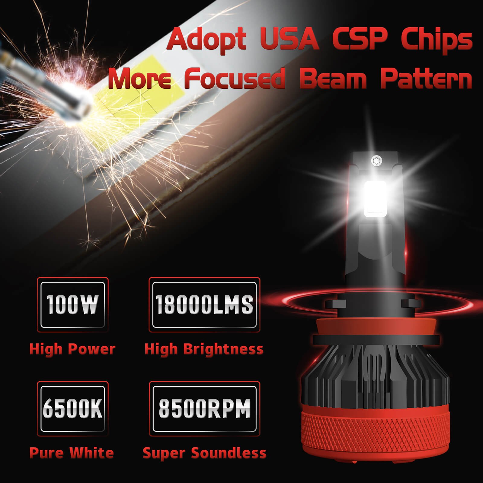 Wholesale Quality 12v 9006 9005 001h11 H3 H1h7 H4 Car H1 Led Headlight White for Universal