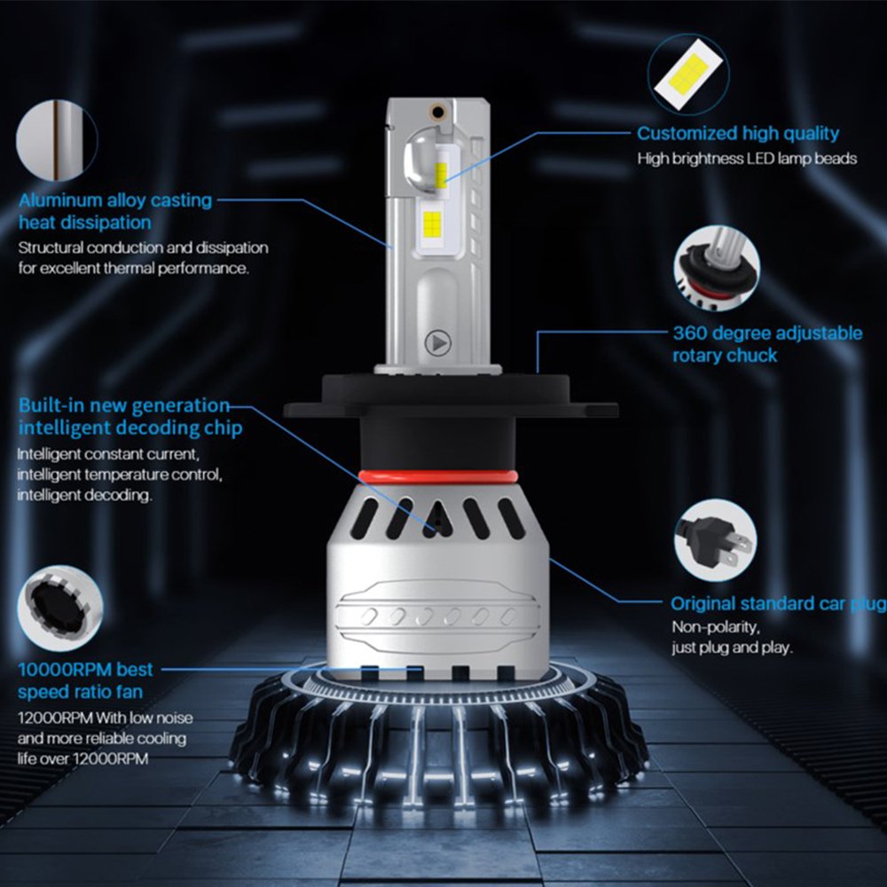 Factory Made H4 H7 H11 LED Headlight Bulb 60W Canbus 12000LM Bombilla Faro LED H10 9005 HB3 9006 HB4 9012 Auto Accessories 12V
