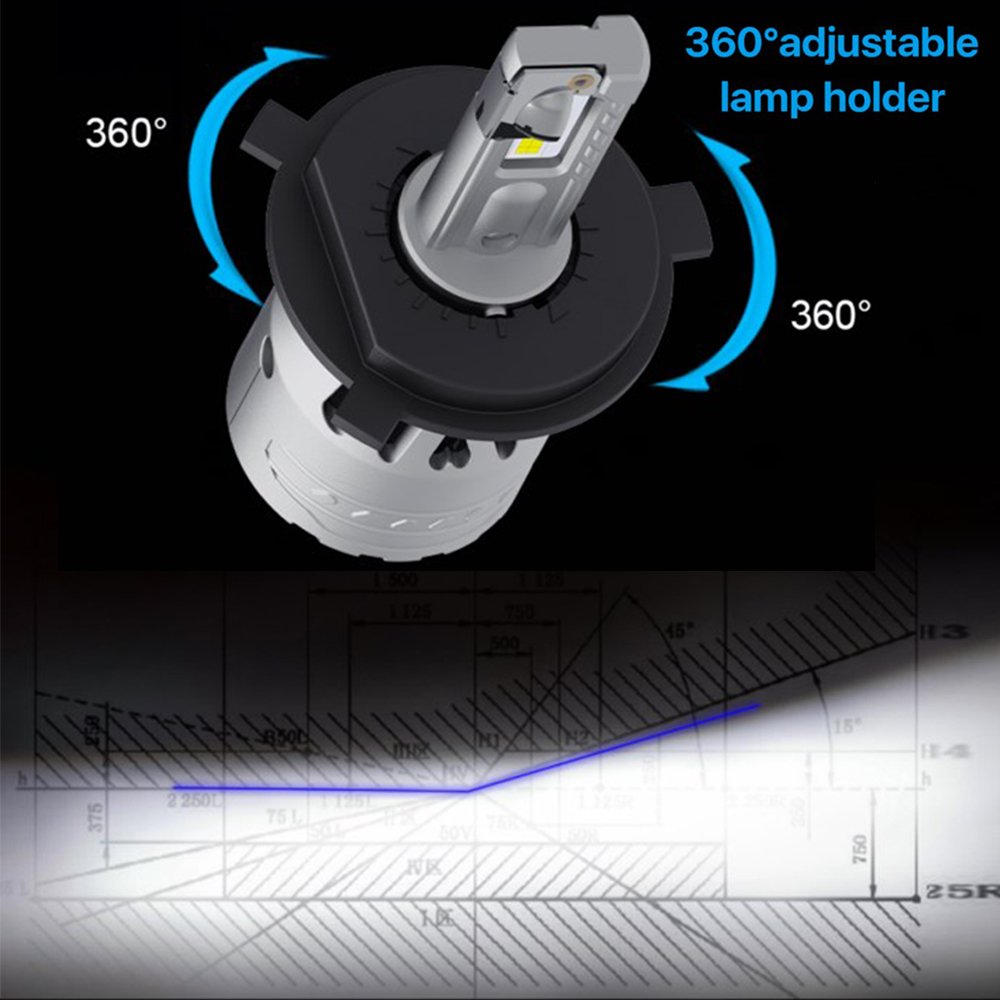 Factory Made H4 H7 H11 LED Headlight Bulb 60W Canbus 12000LM Bombilla Faro LED H10 9005 HB3 9006 HB4 9012 Auto Accessories 12V