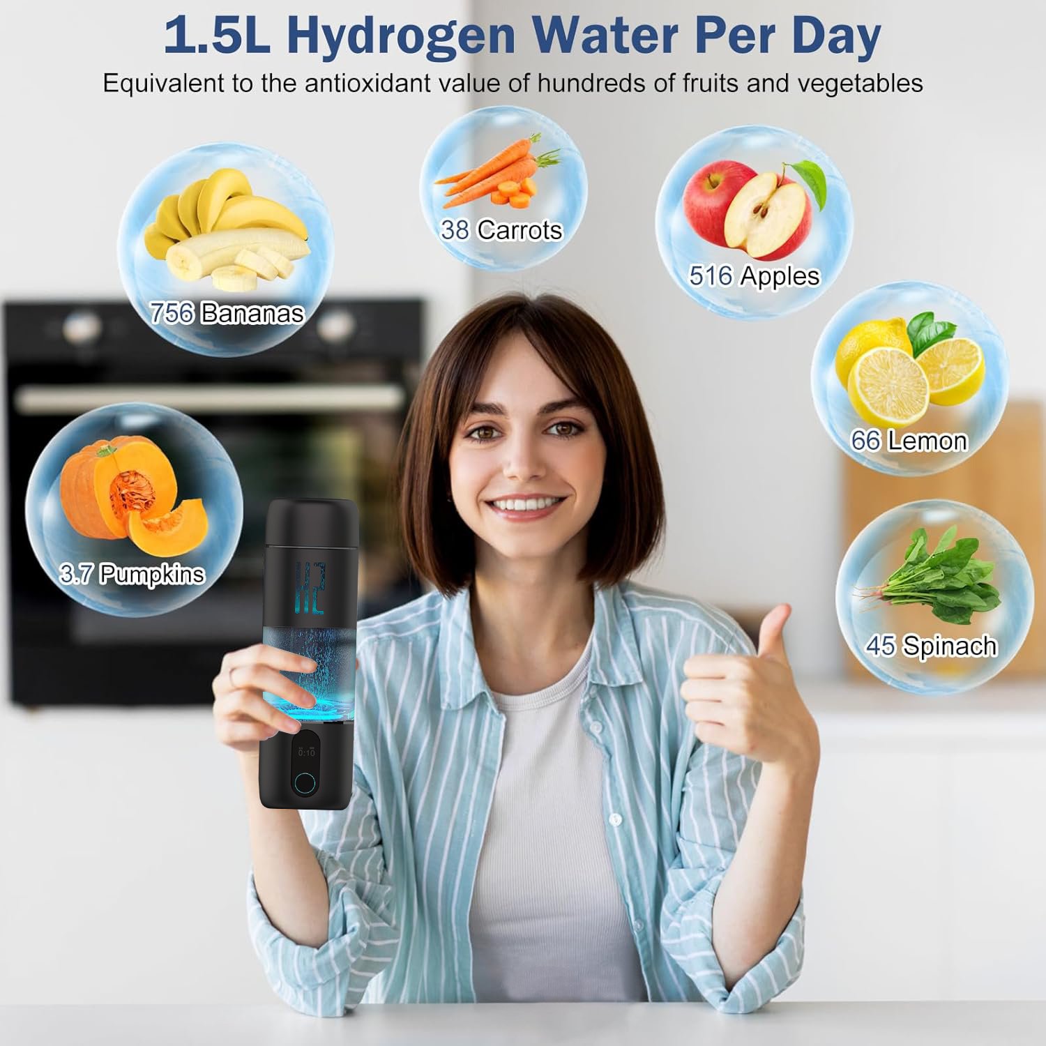 2024 New Technology Smart Hydrogen Rich Water Electrolyzer Bottle for Kids with Lid