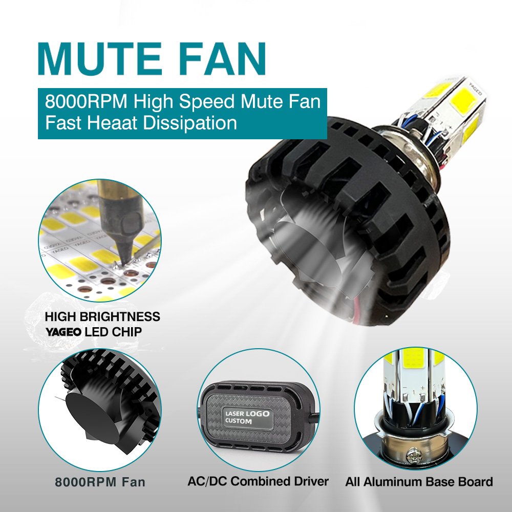 MOTOLED Motorcycle Headlight Bulb Fog Light M3 M4 M5 M6 M8 White Headlight with Cooling Fan