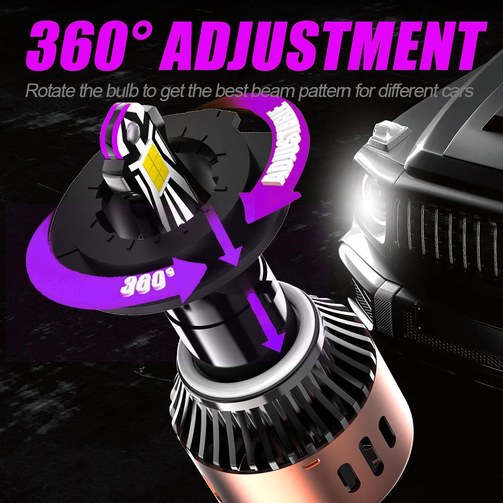 X-7SEVEN 15000LM 80W XLUMOS Series H3 Led Light H4 Headlight Lamp H7 H11 H4 H8 LED H1 Canbus 12V 9005 9006 HB3 HB4 Car Fog Lamp