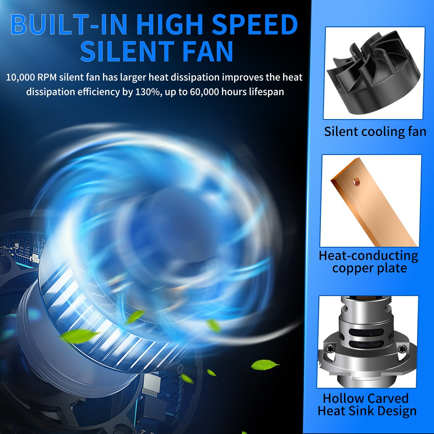 Auto Lighting System H7 Car Led Headlight With 60W Plug and Play Super Bright 12V Led Headlight Bulb