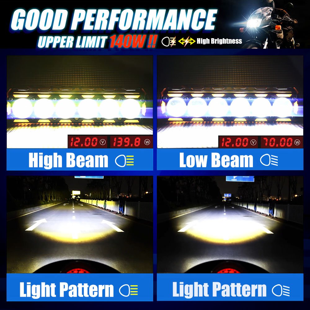 MOTOLED Exploradoras Para Moto Luces Para Moto Farol Auxiliar Moto Motorcycle Headlight 6 Lamp 140W 30000LM AC DC 8 80V