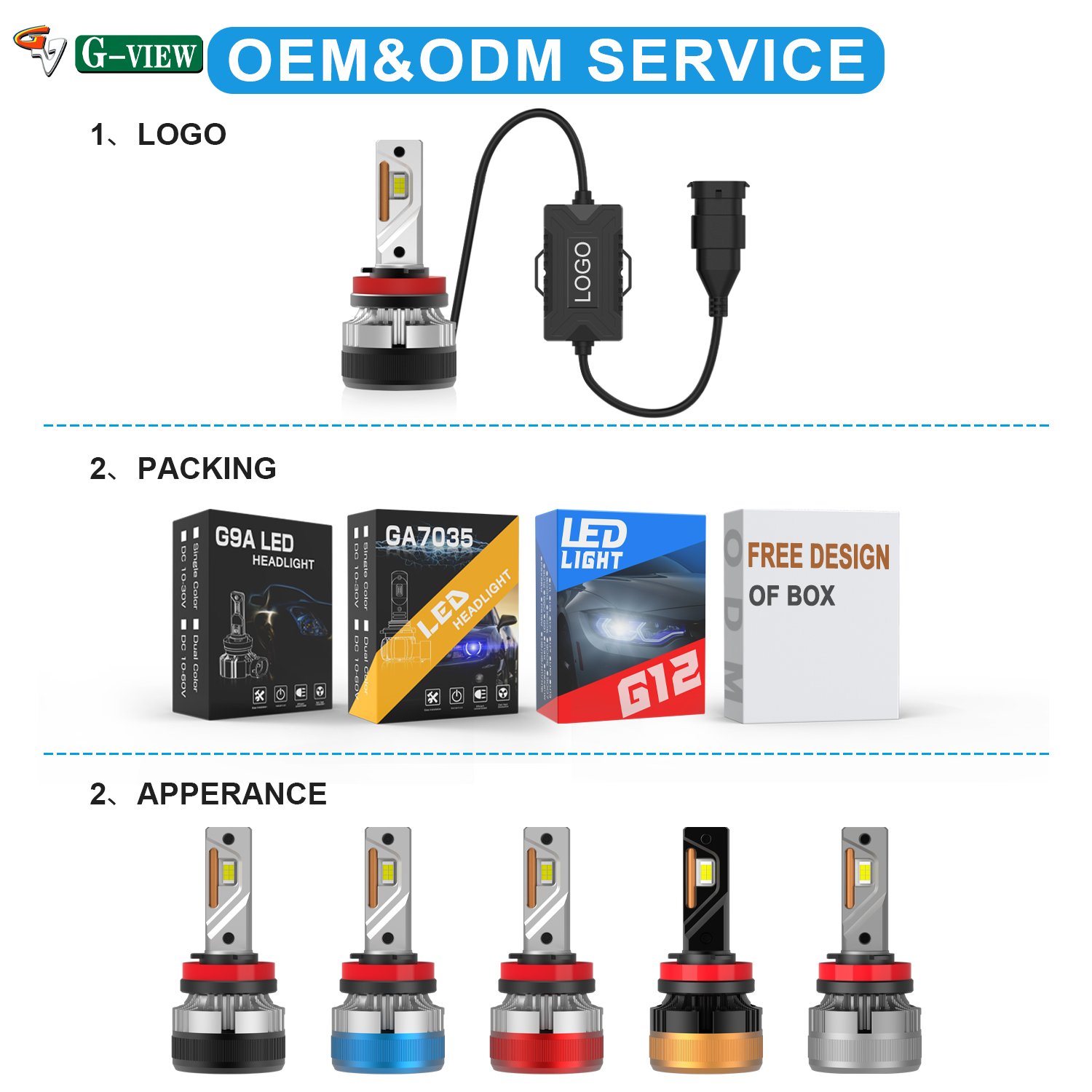 Gview G12W Auto Lighting System 30000 Lumens 65 Watts 50000 Hours Lifespan Car Led Headlamp Bulbs Led Headlight