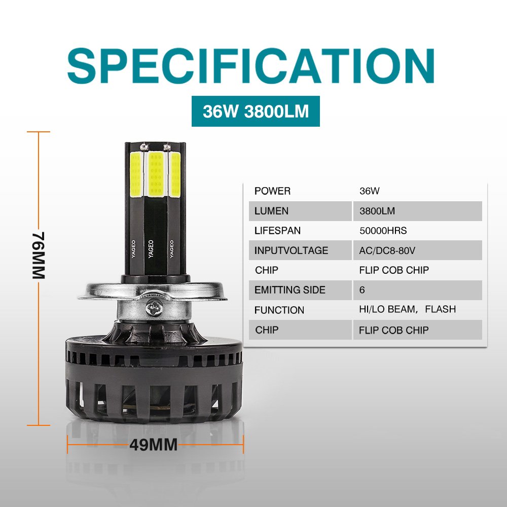 MOTOLED Motorcycle Headlight Lamp M3 Plus M4 M5 M6 M8 Led Headlight Bulb