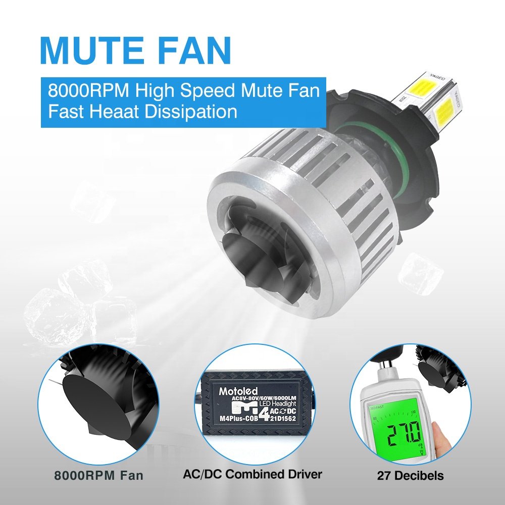 Motoled AC/DC8-80V M4PLUS-COB 60W 6000LM 4 SIde Emitting Motorcycle LED Bulb Headlight