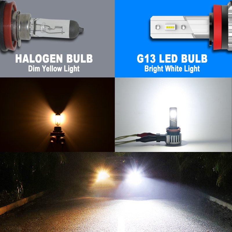 G-View Popular Style G13 Series LED Headlight IP65 H8 H11 H15 H16 9005 9006 30Watts 6000k Color Temperature for Car Accessories