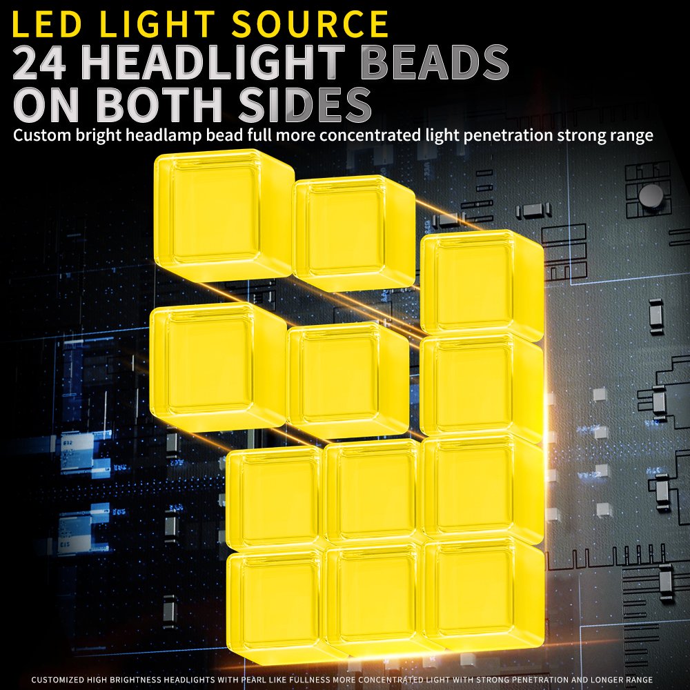 Led Headlight Bulb New Design 140W High Power H1 H3 H4 H16 H18 9005 9012 Canbus Projector Auto Fog Light