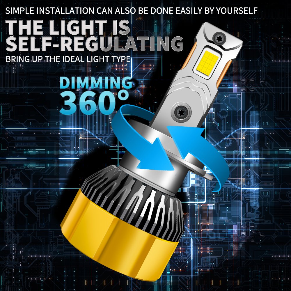 Led Headlight Bulb New Design 140W High Power H1 H3 H4 H16 H18 9005 9012 Canbus Projector Auto Fog Light