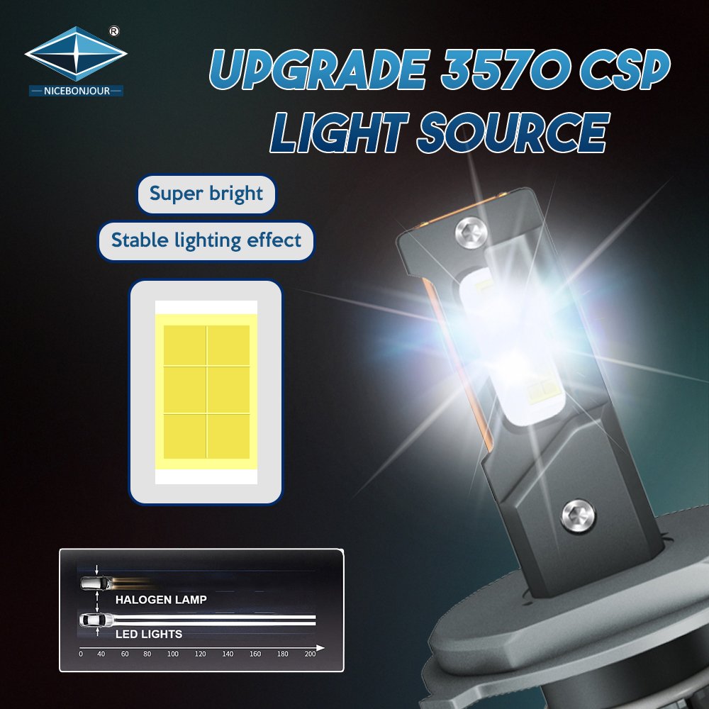OEM Auto Parts LED Head Light with Fan H1 H3 H7 H11 9005 9006 9007 H4 110W 11000lm Led Headlight Bulb