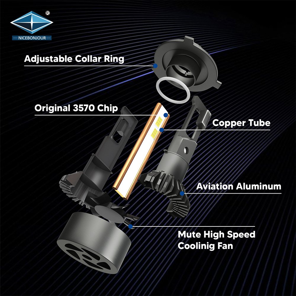 OEM Auto Parts LED Head Light with Fan H1 H3 H7 H11 9005 9006 9007 H4 110W 11000lm Led Headlight Bulb